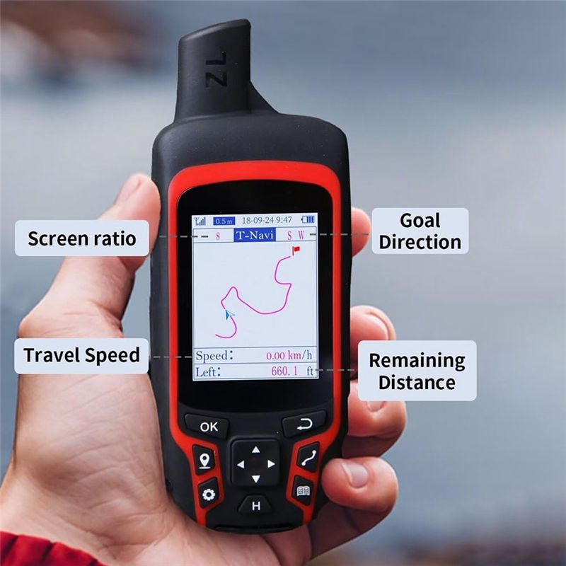 ABZZ-GPS per Escursionismo, Di - Outdoor Camping Rugs recensione e prezzo