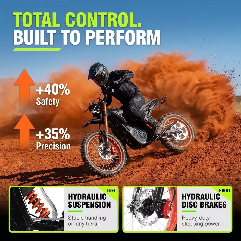 STROVAN Moto Elettrica da Camp - Outdoor Camping Usa recensione e prezzo