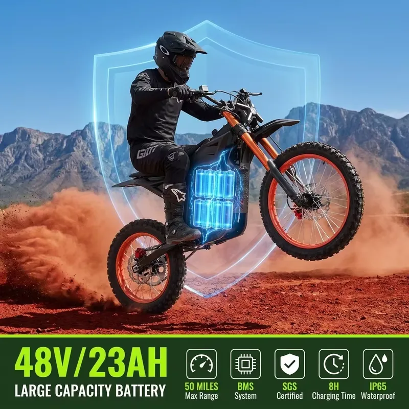 STROVAN Moto Elettrica da Camp - Outdoor Camping Usa recensione e prezzo